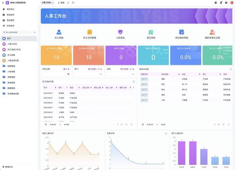 企业网站定制:打造独一无二的品牌形象