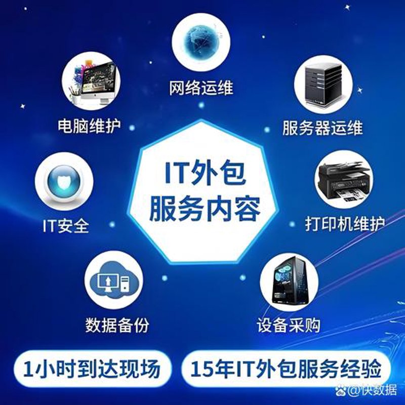 移动时代下，APP开发助力企业扬帆起航